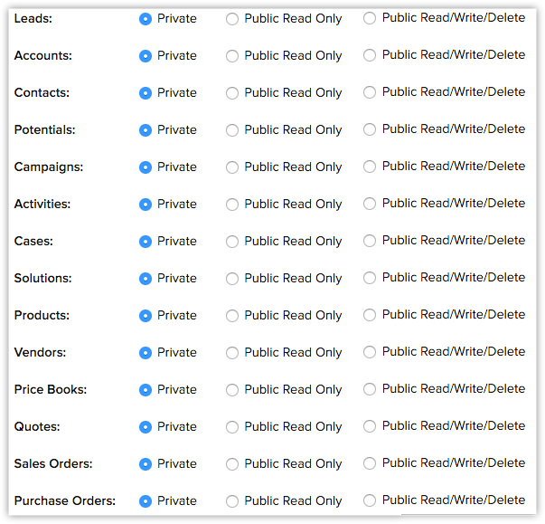 data-sharing-default-permissions