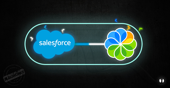 salesforce-alfresco-integration