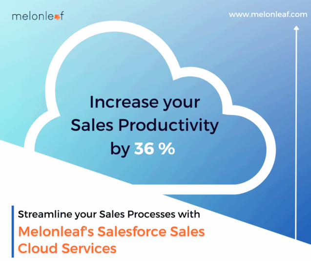 Streamline your Sales Process (2)