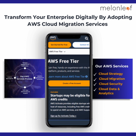 AWS Cloud Migration - Melonleaf
