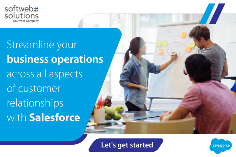 Salesforce-linkedin-PPC-banner-1