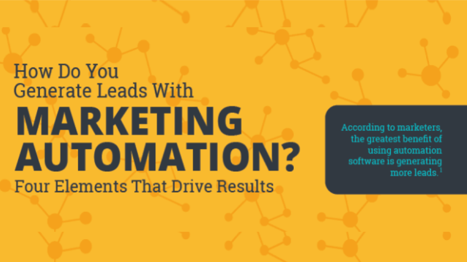 marketing automation