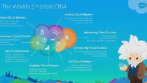 salesforce einstein