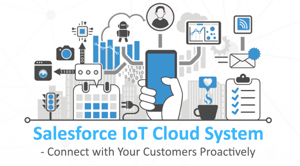 salesforce iot cloud
