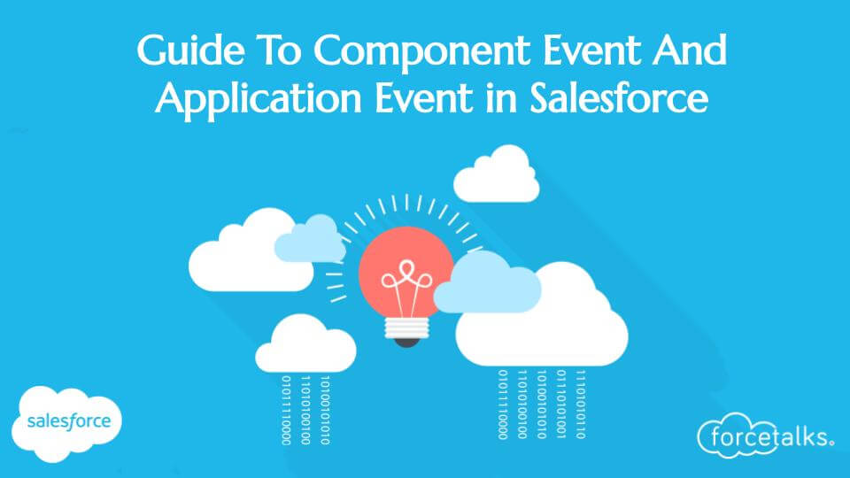 Event in Salesforce