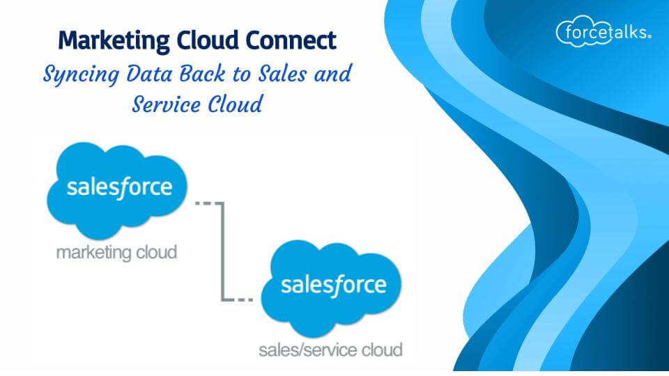 marketing cloud connect