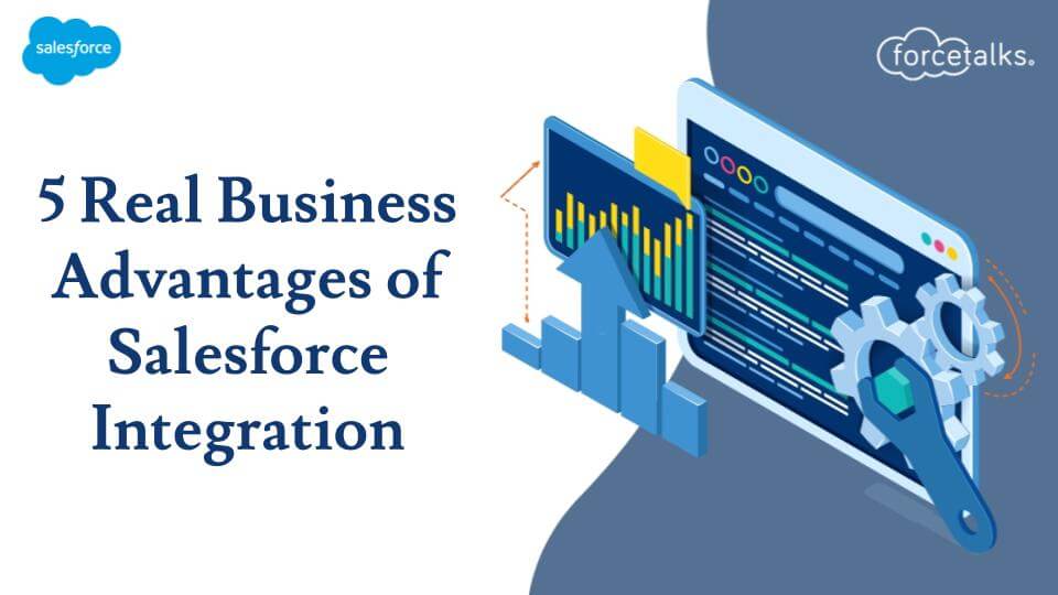 Salesforce Integration