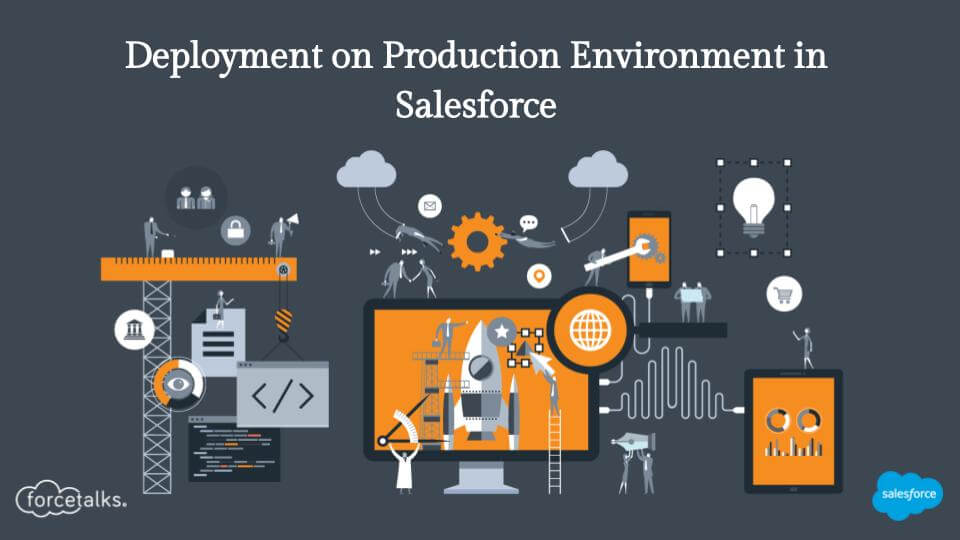 Production Environment in Salesforce