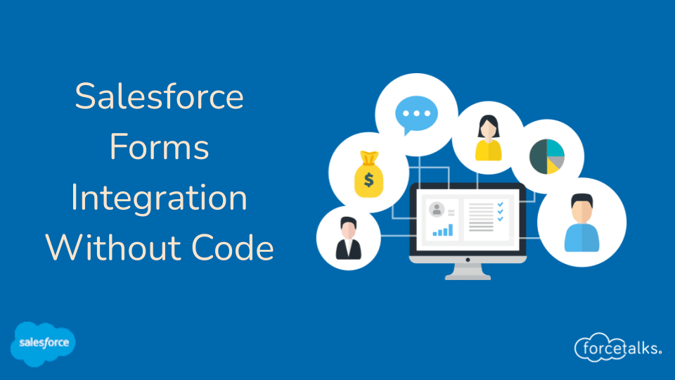 Salesforce Forms Integration