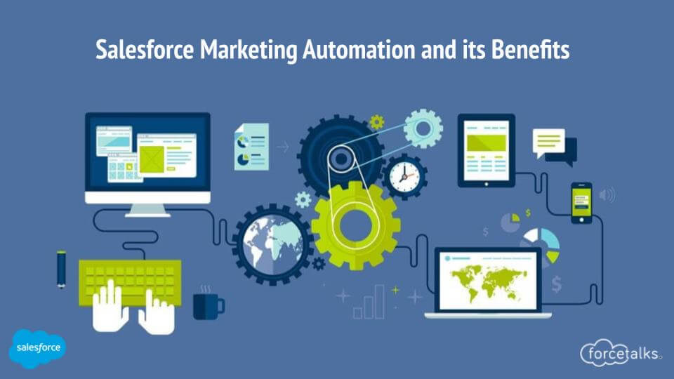 Marketing Automation