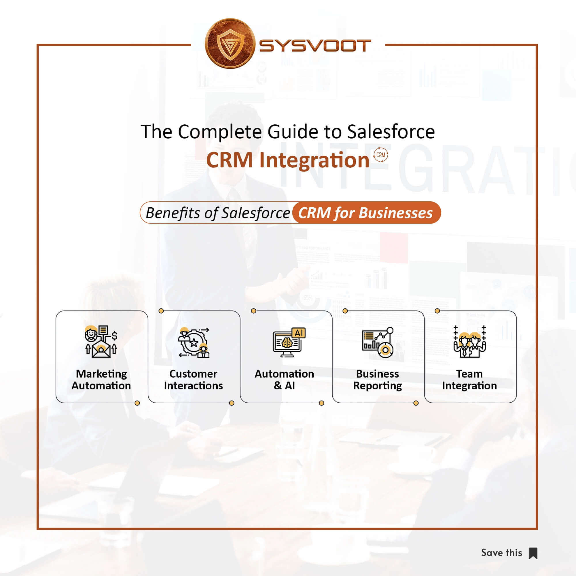 Salesforce CRM for Business