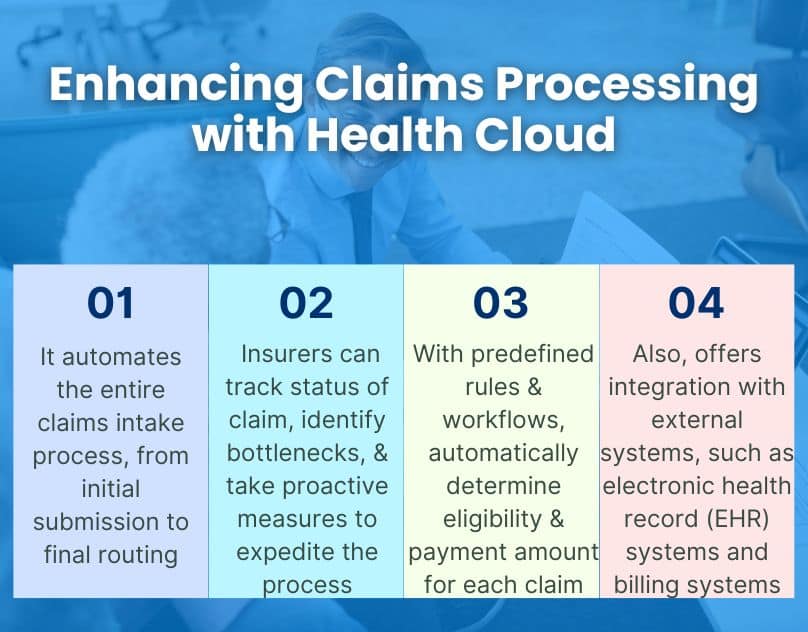 Enhancing Claims Processing with Health Cloud