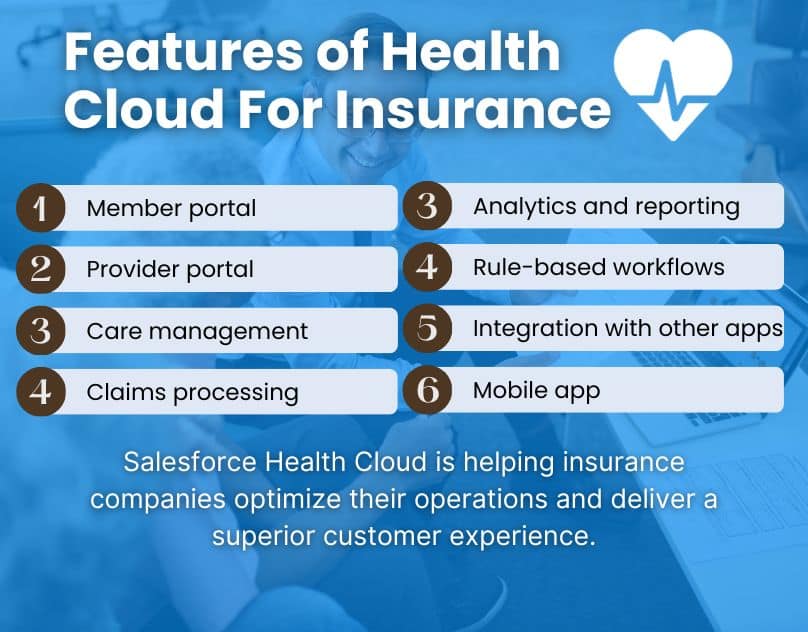 Features of Health Cloud For Insurance