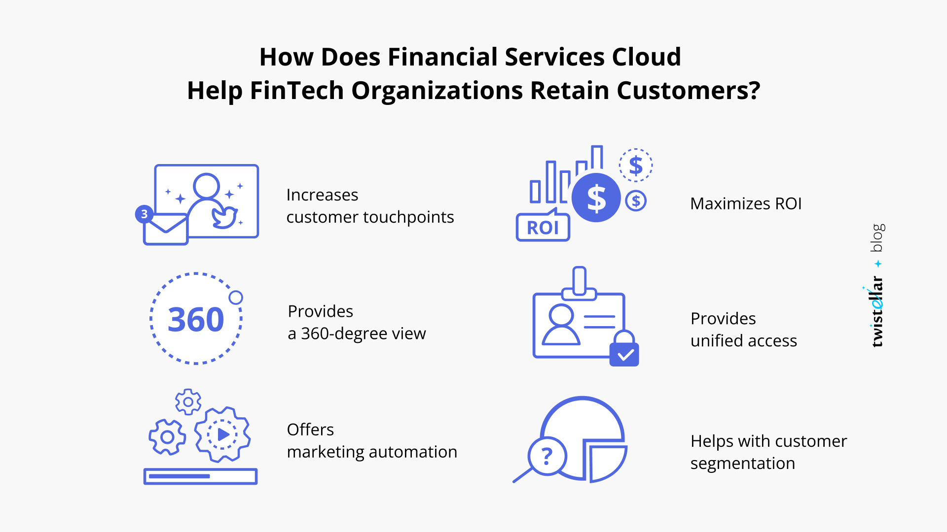 How Does the Financial Services Cloud Help Banks Retain Customers?