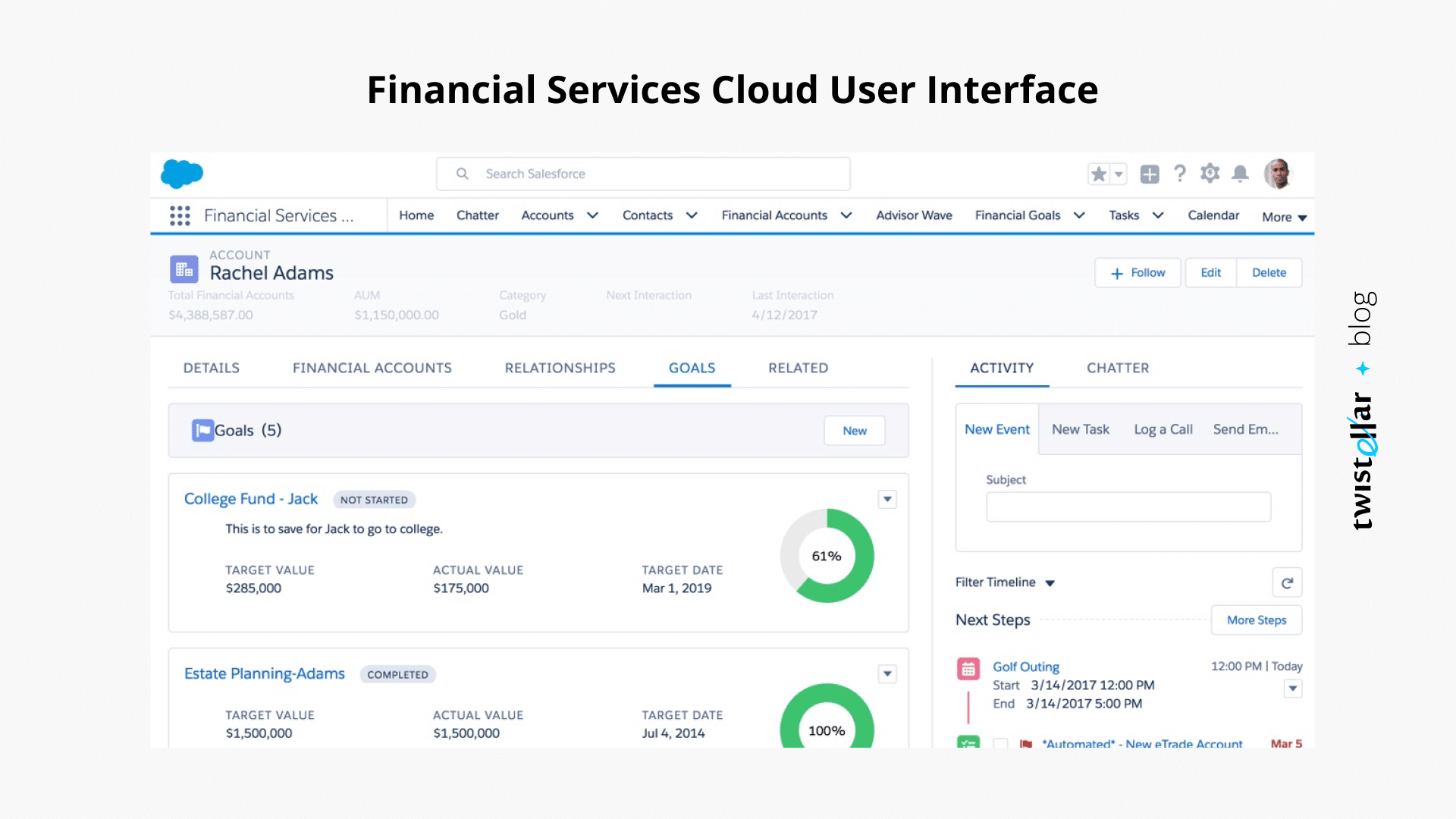 Financial Services Cloud User Interface 
