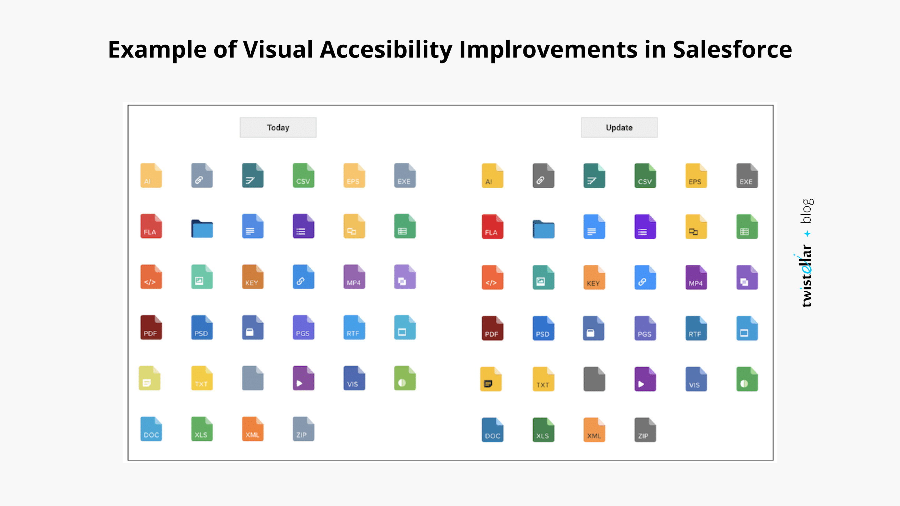 Example of Visual Accessibility Improvements in Salesforce