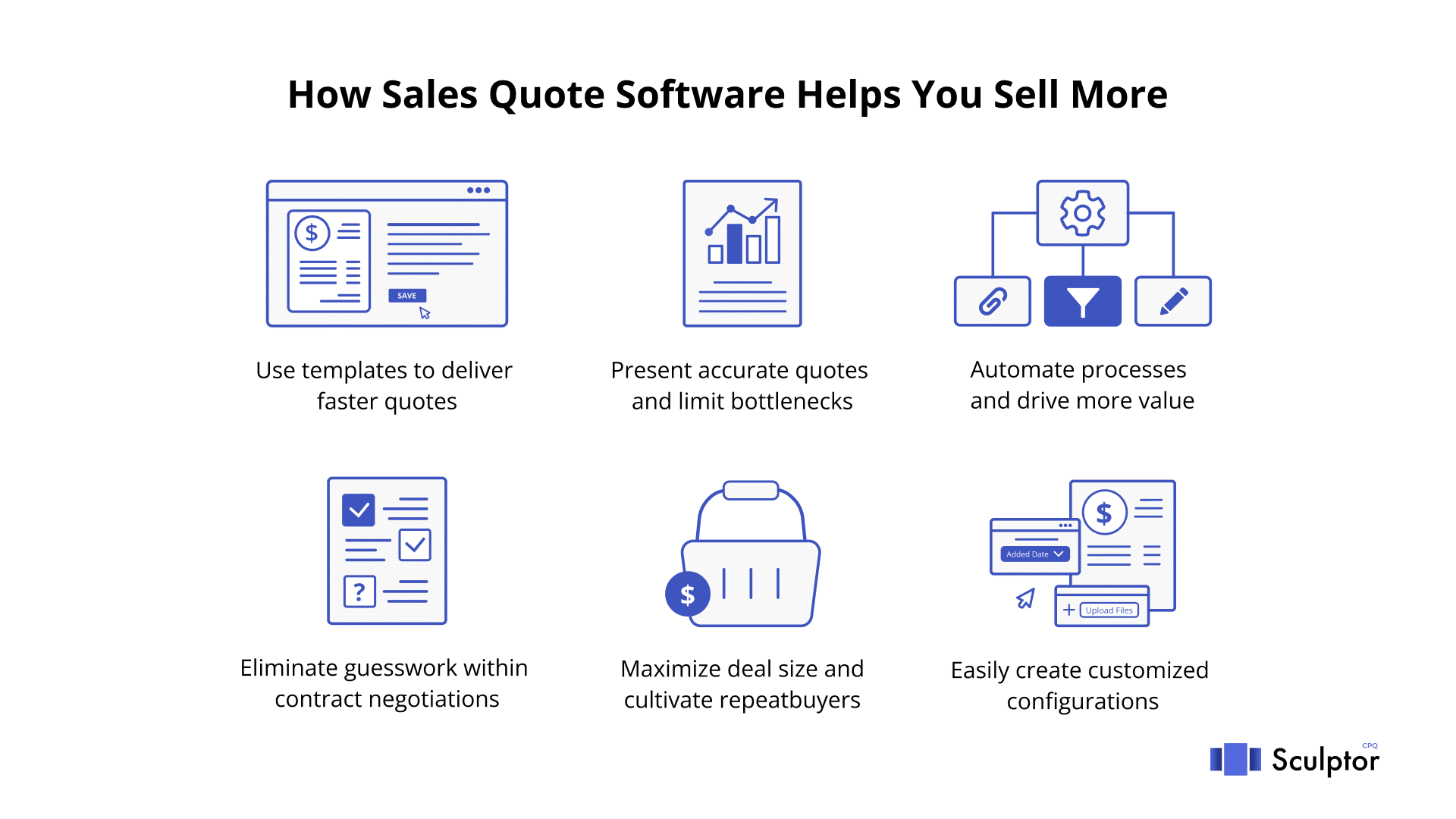 Benefits of Sales Quotation Software
