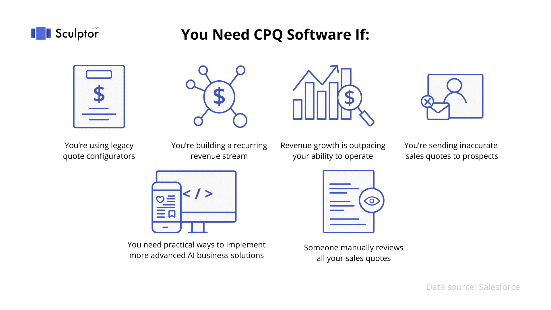 Reasons to get CPQ software for Salesforce