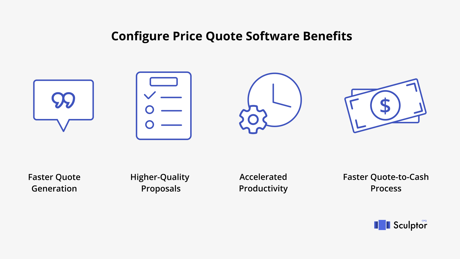 Сonfigure, Price, Quote (CPQ) Software benefits