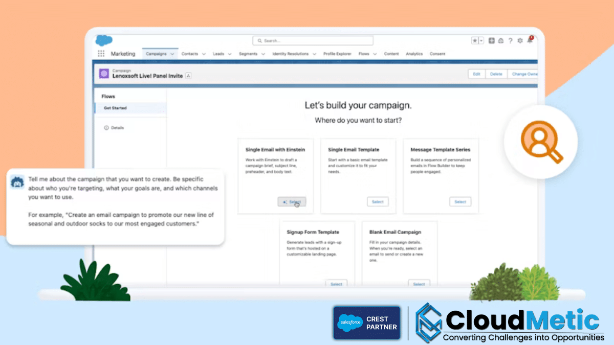 Salesforce marketing cloud 
