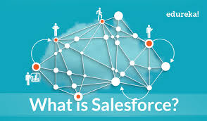 Salesforce Group for All